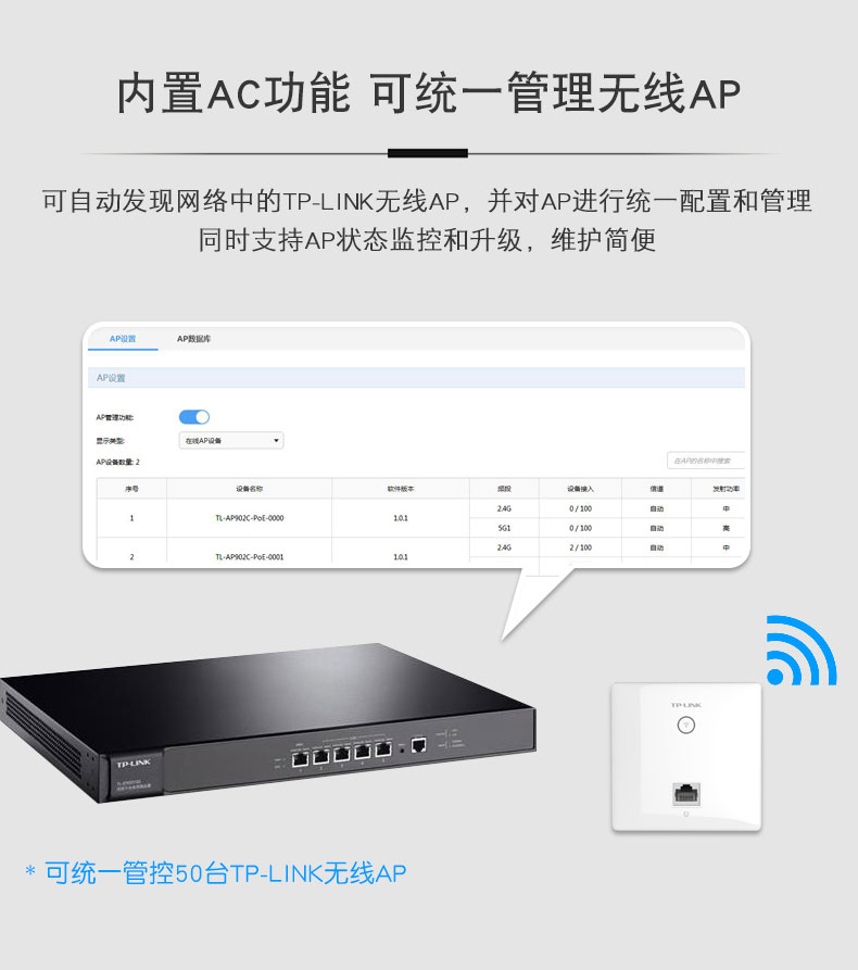 TP-LINK TL-ER5110G智能IP带宽管理连接数限制WEB认证AC控制器AP酒店wifi覆盖高速光纤千兆企业级商用路由器